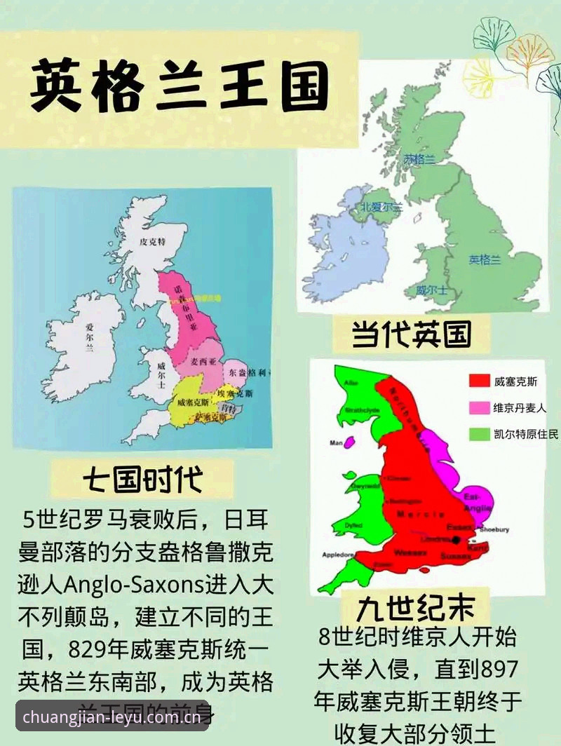创见年度版CN新版入口必备 索斯盖特纪录片vs英格兰队前景:一个实用主义者的破局路线图