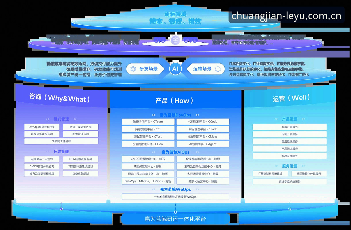 揭秘创见年度版快速访问最新版：一个真实用户从入门到精通的完整体验